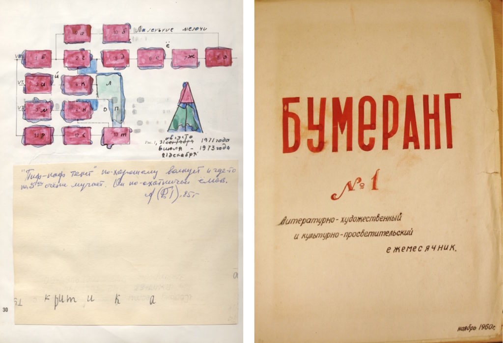 Left image: From issue no. 30, 1971 of the journal “Nomer” by the neo-futurist group led by poets Ry Nikonova and Serge Segay; Right image: The first issue of “Boomerang,” a literary-artistic and cultural monthly published in Moscow in 1960